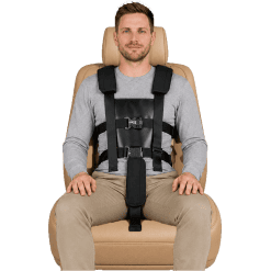 Model 31 Challenging Behaviour Harness